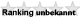 Baugebiet noch nicht im Ranking erfasst