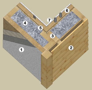 Die Klima-Aktiv-Wand - Nat�rlich und diffusionsoffen bauen